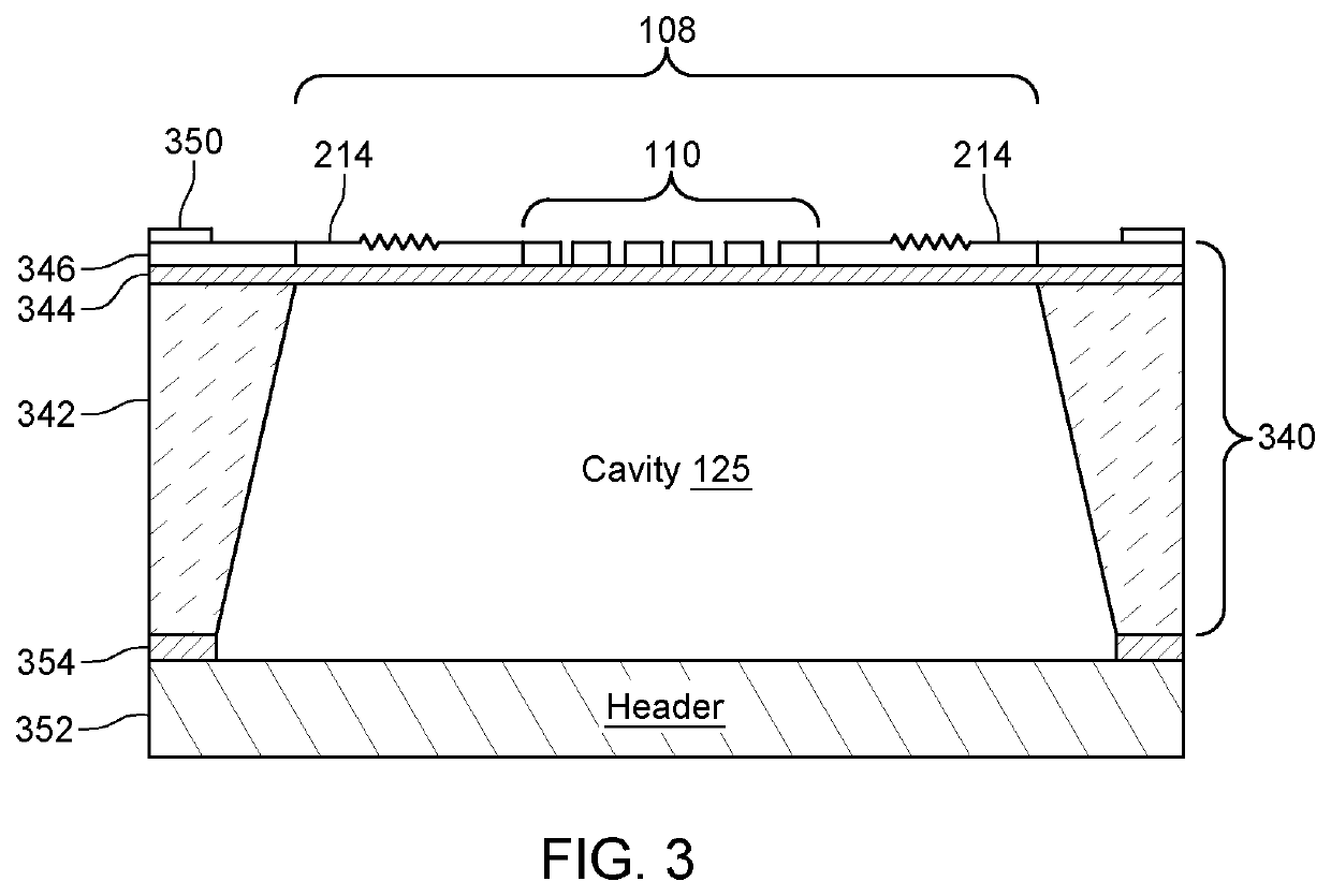 Photonic- and phononic-structured pixel for electromagnetic radiation and detection