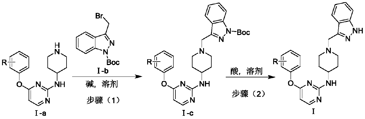 A kind of indazole piperidine pyrimidine derivative and its preparation method and application