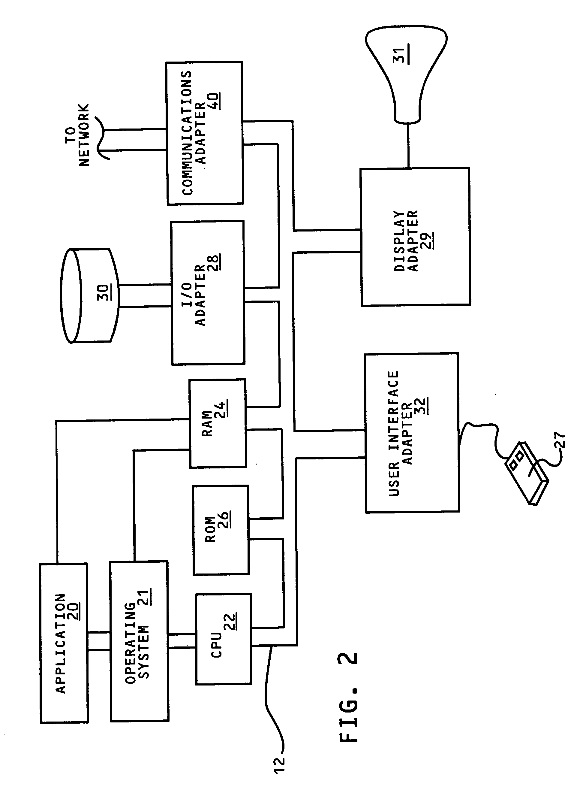 Charge card network with an implementation to enable card owners to limit the use of their cards to sales points in designated geographic areas and to sales points for designated types of goods and services