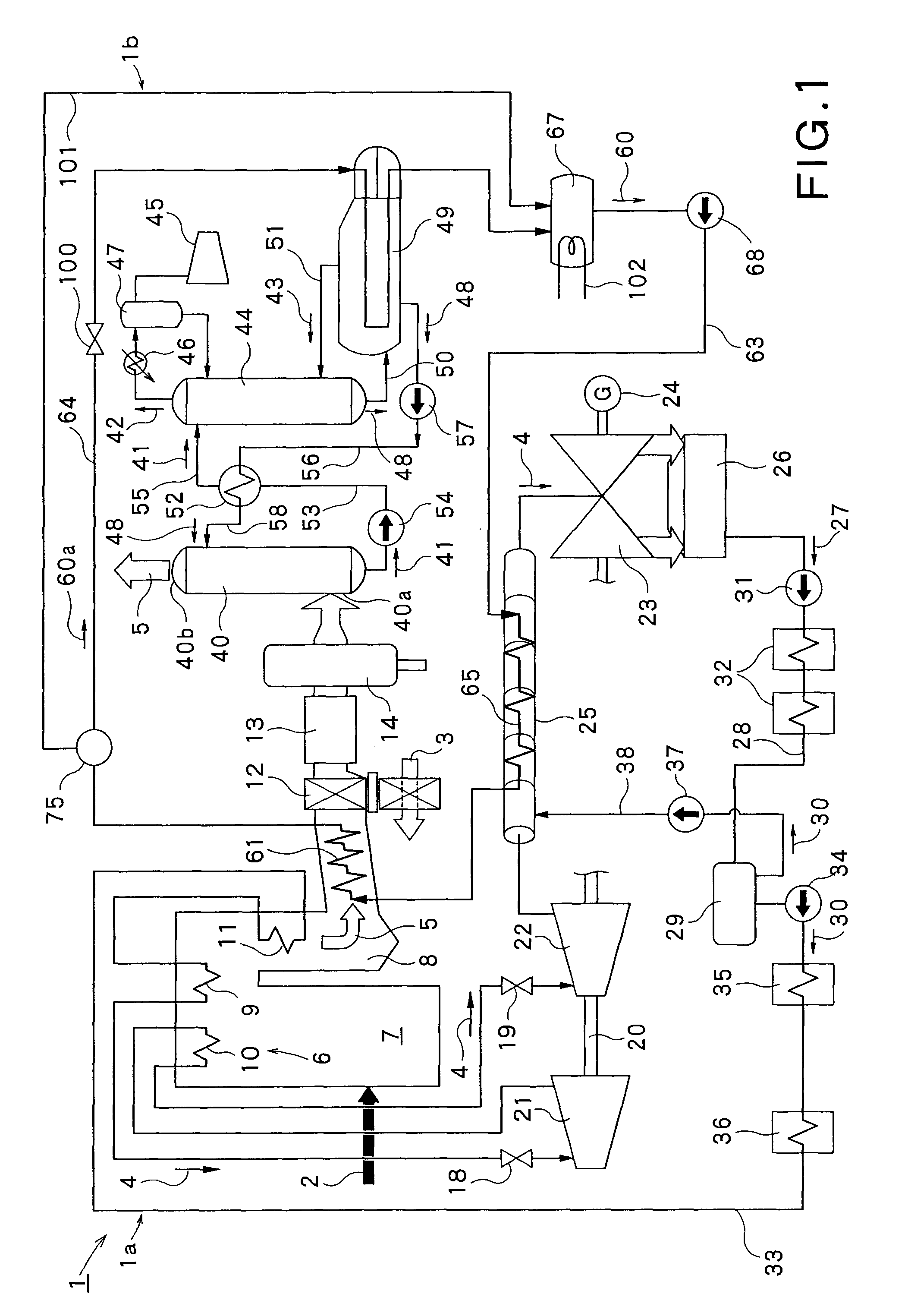 Carbon-dioxide-capture-type steam power generation system