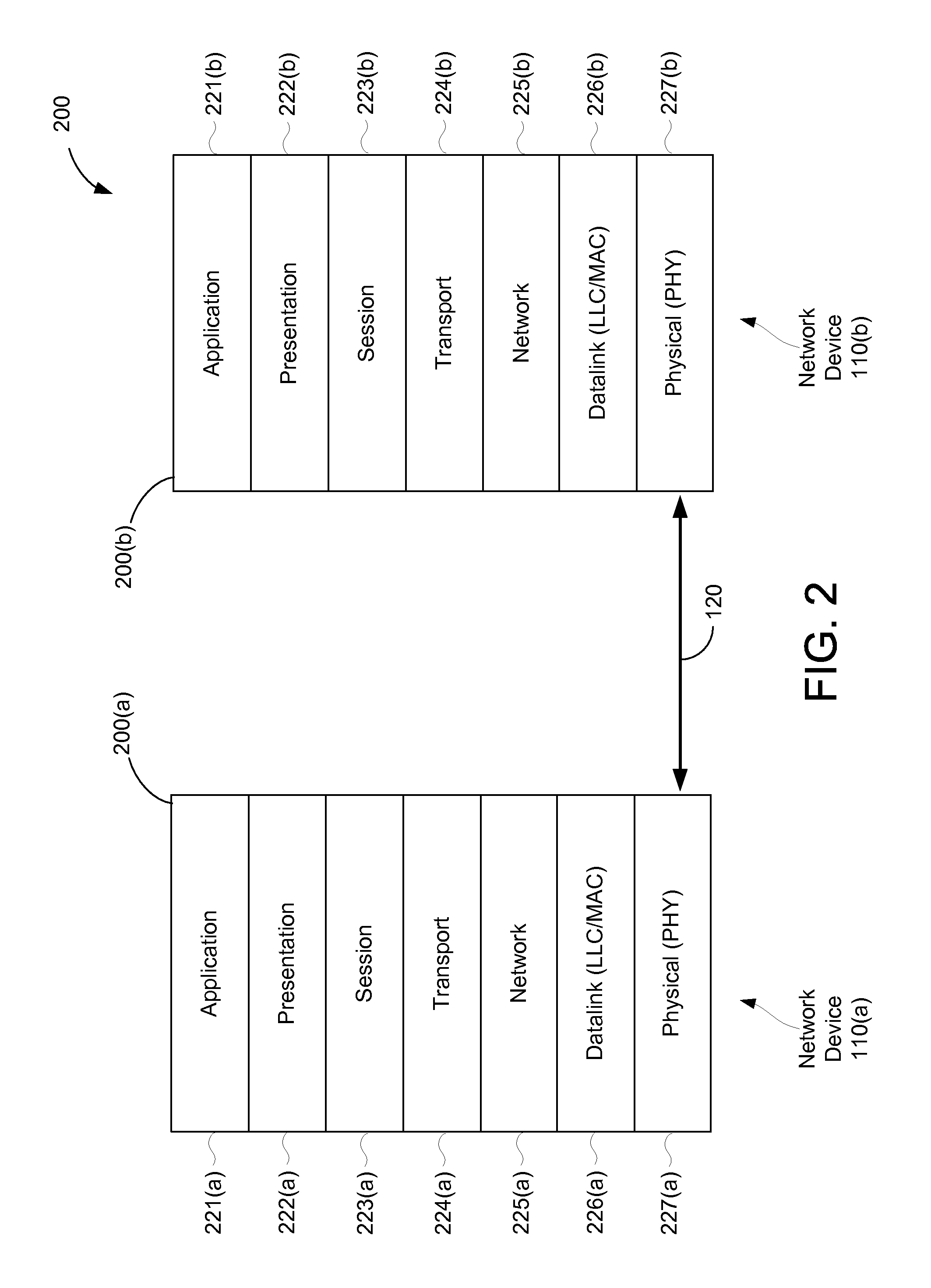 Low power idle signaling for gigabit media independent interfaces operating in legacy modes