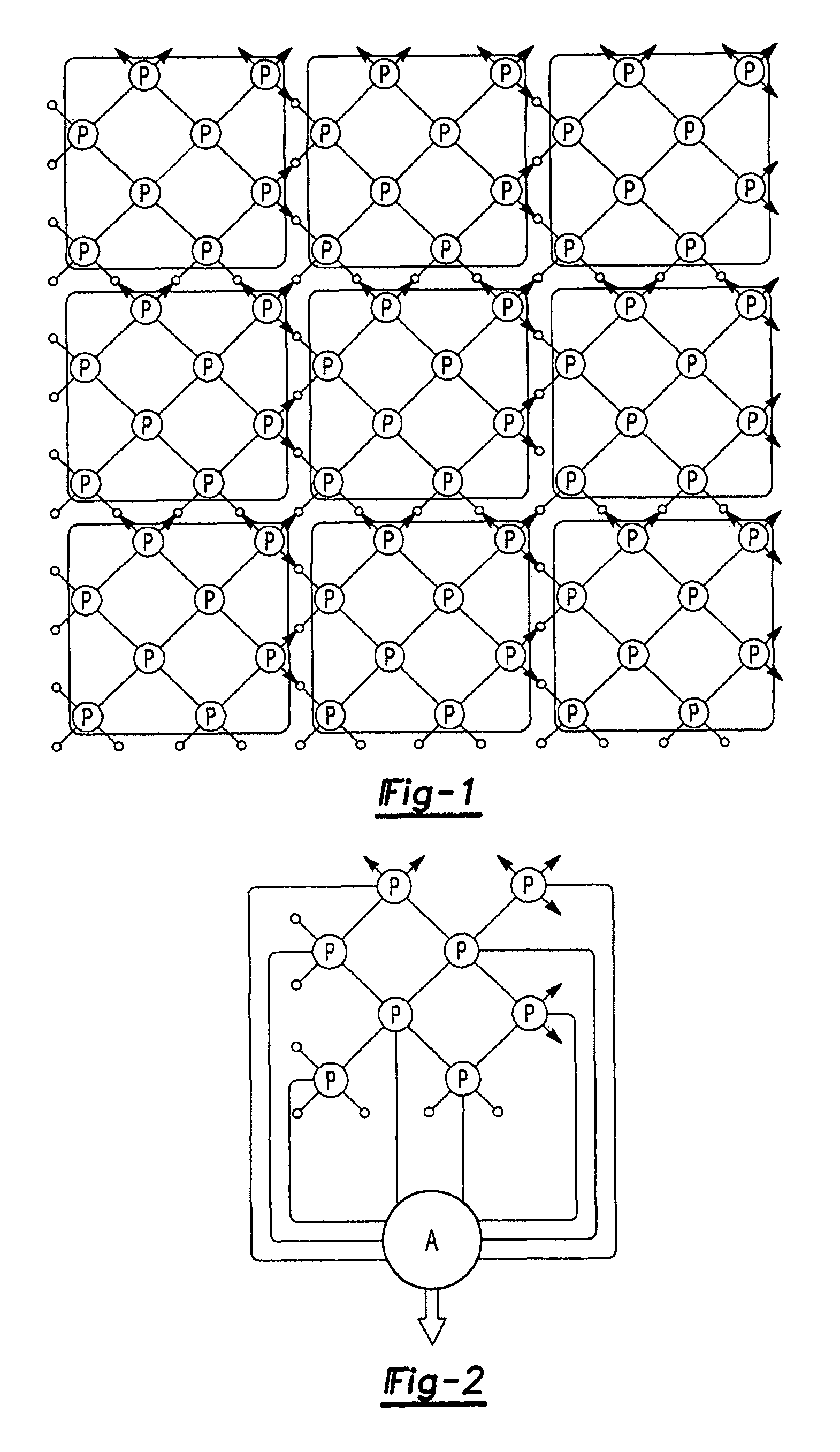 Ultra-scalable supercomputer based on MPU architecture