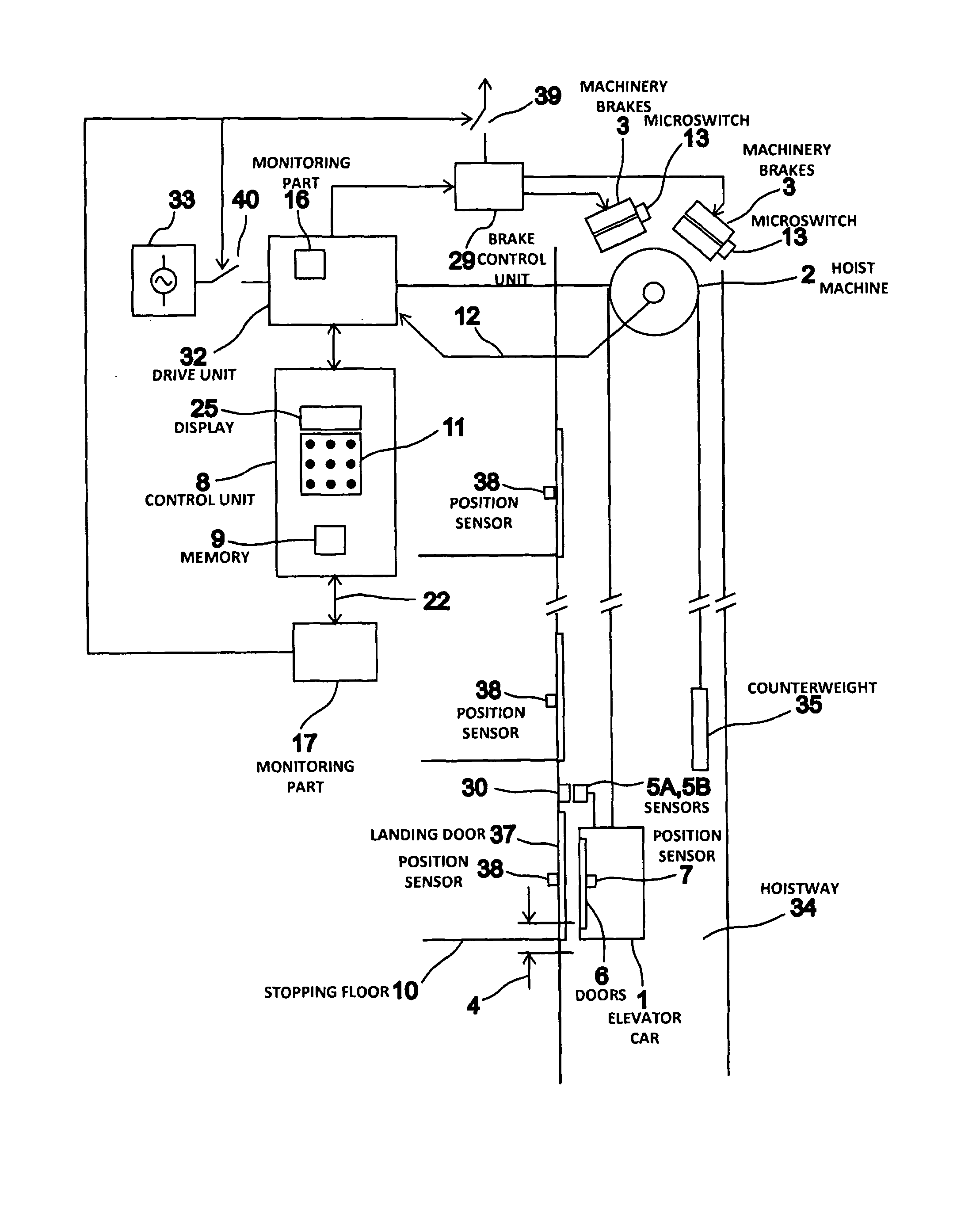 Method and arrangement for preventing the unintended drifting of an elevator car