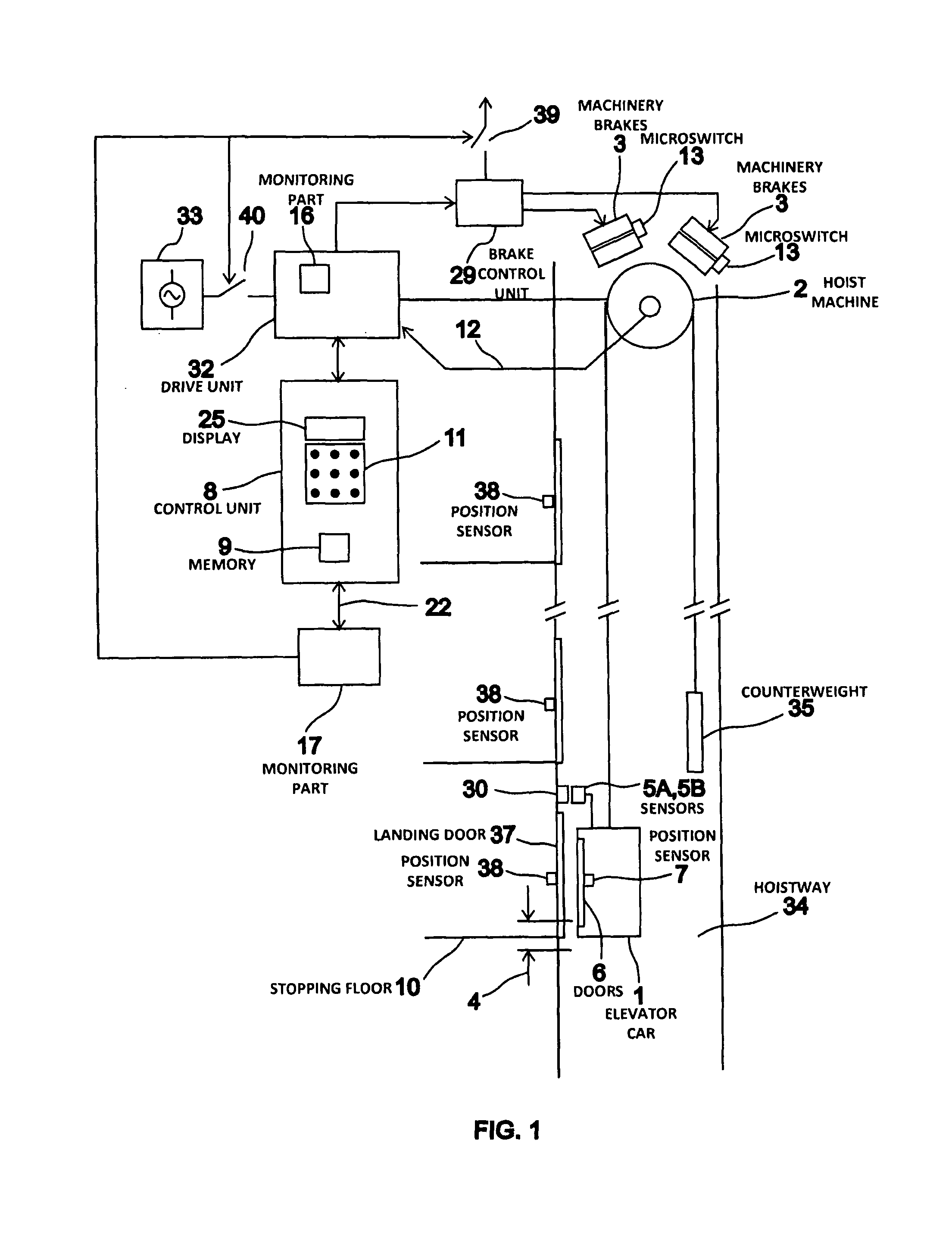 Method and arrangement for preventing the unintended drifting of an elevator car