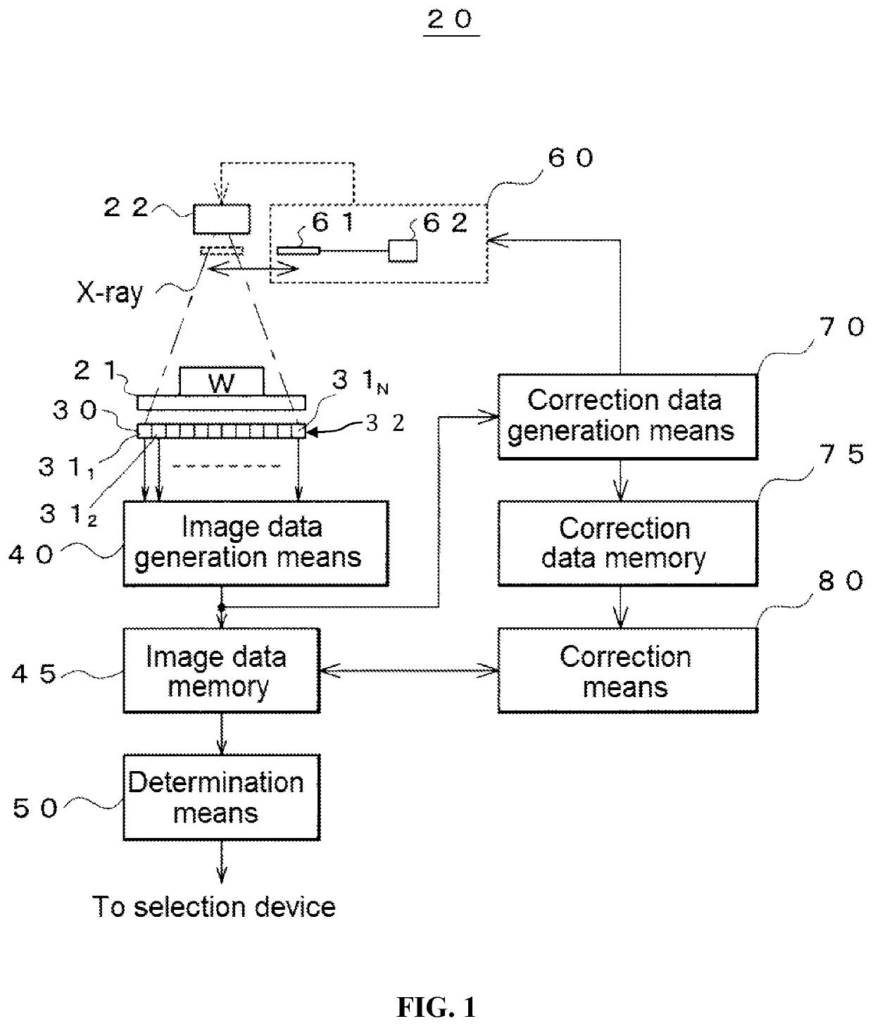 X-ray inspection apparatus and correction method for X-ray inspection apparatus