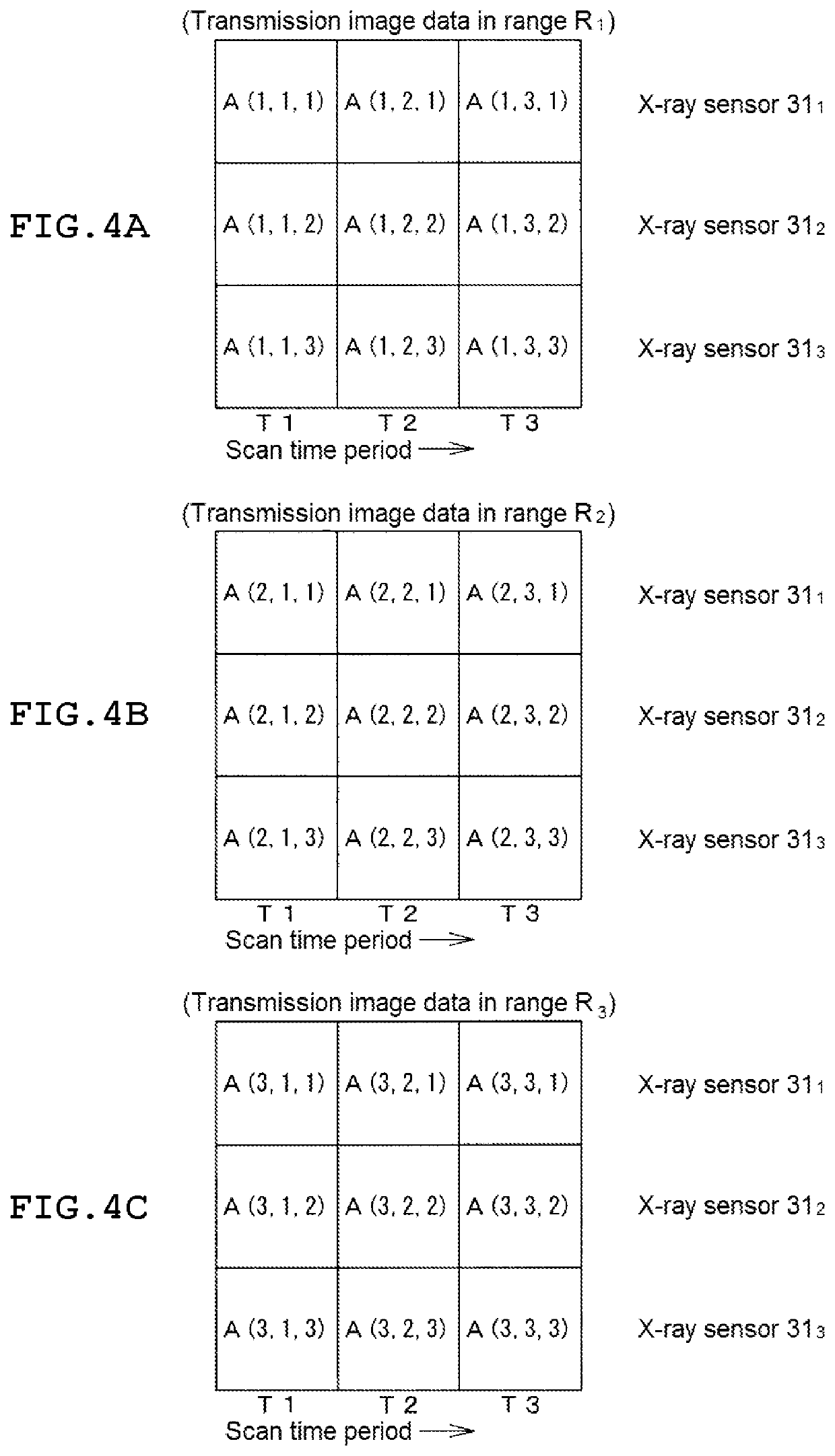 X-ray inspection apparatus and correction method for X-ray inspection apparatus