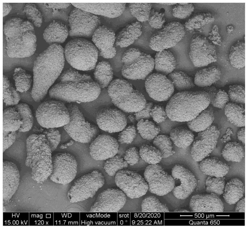 HMX explosive microsphere containing cross-linked fluorine polymer ...