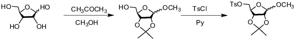 N2-glycosyl-substituted 1,2,3-triazole compound and synthesis method and application thereof