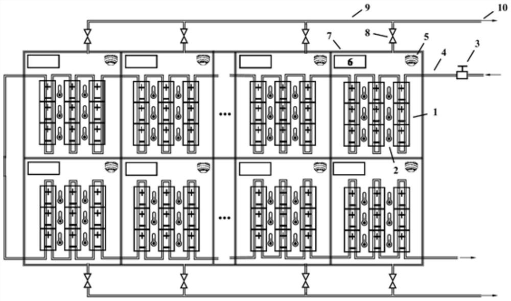 High-safety module partition type energy storage system and working method thereof