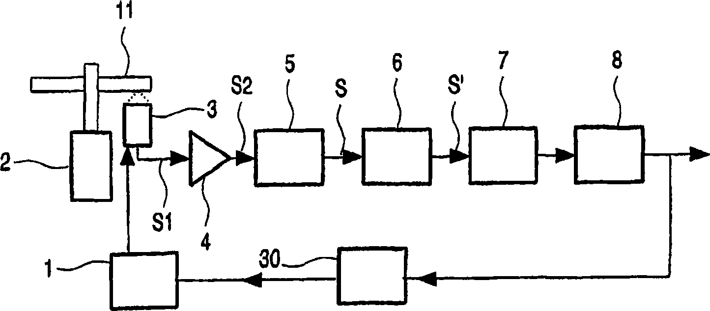 Optical record carrier recording method, optical record carrier and apparatus for writing information