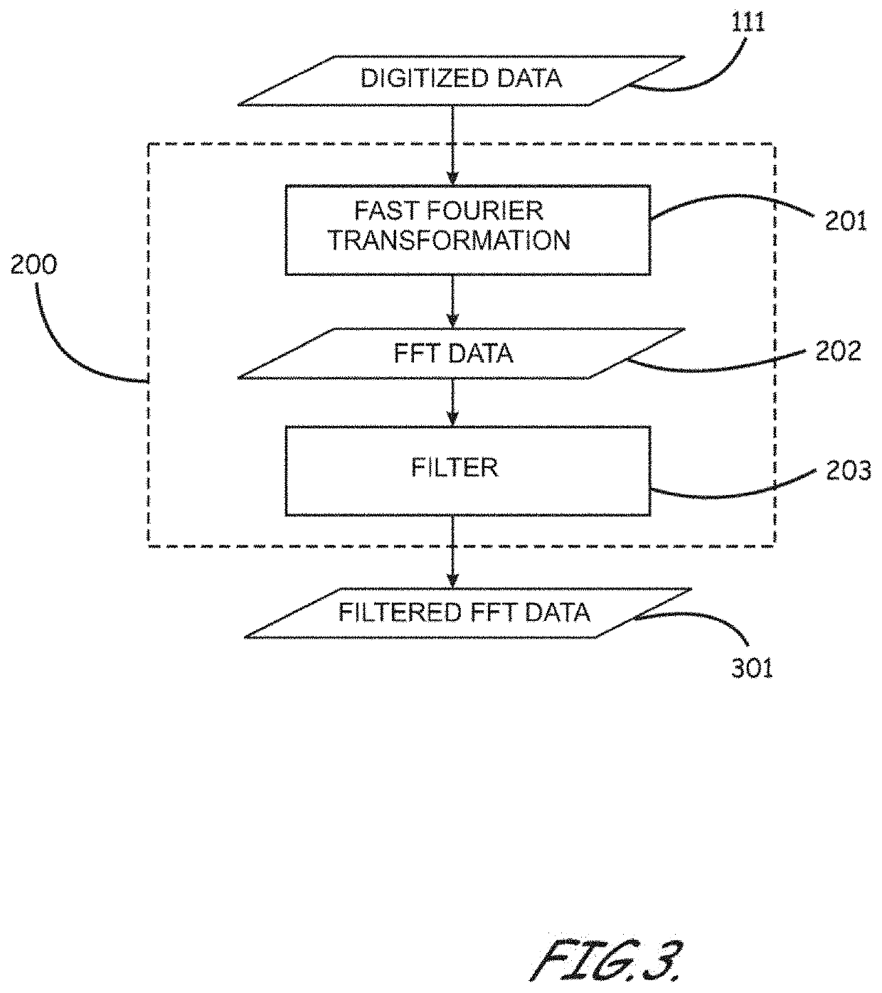 Apparatus and methods of evaluating rock properties while drilling using acoustic sensors installed in the drilling fluid circulation system of a drilling rig