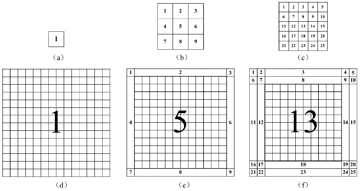 A Finite Array Antenna Analysis Method