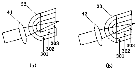 Optical fiber sensing-based laser excitation heat wave signal detection device