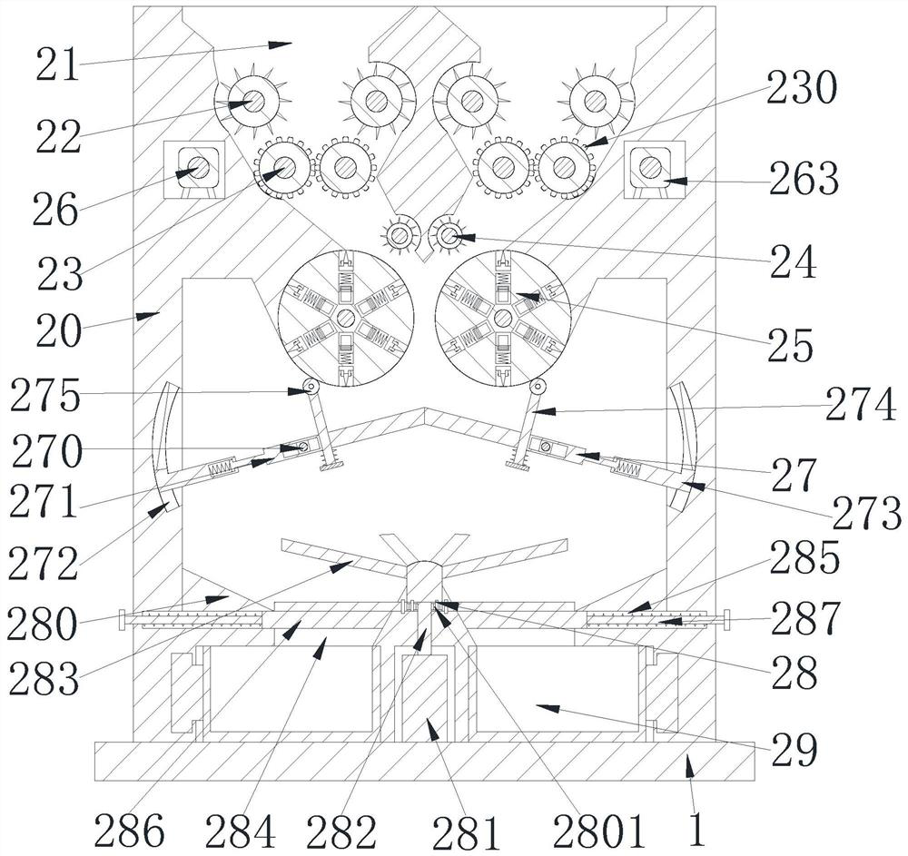 A straw crushing equipment for feed production