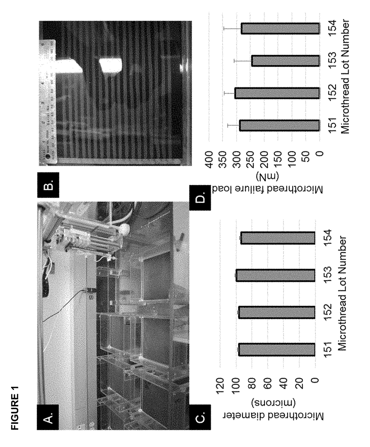 Compositions and methods for wound healing