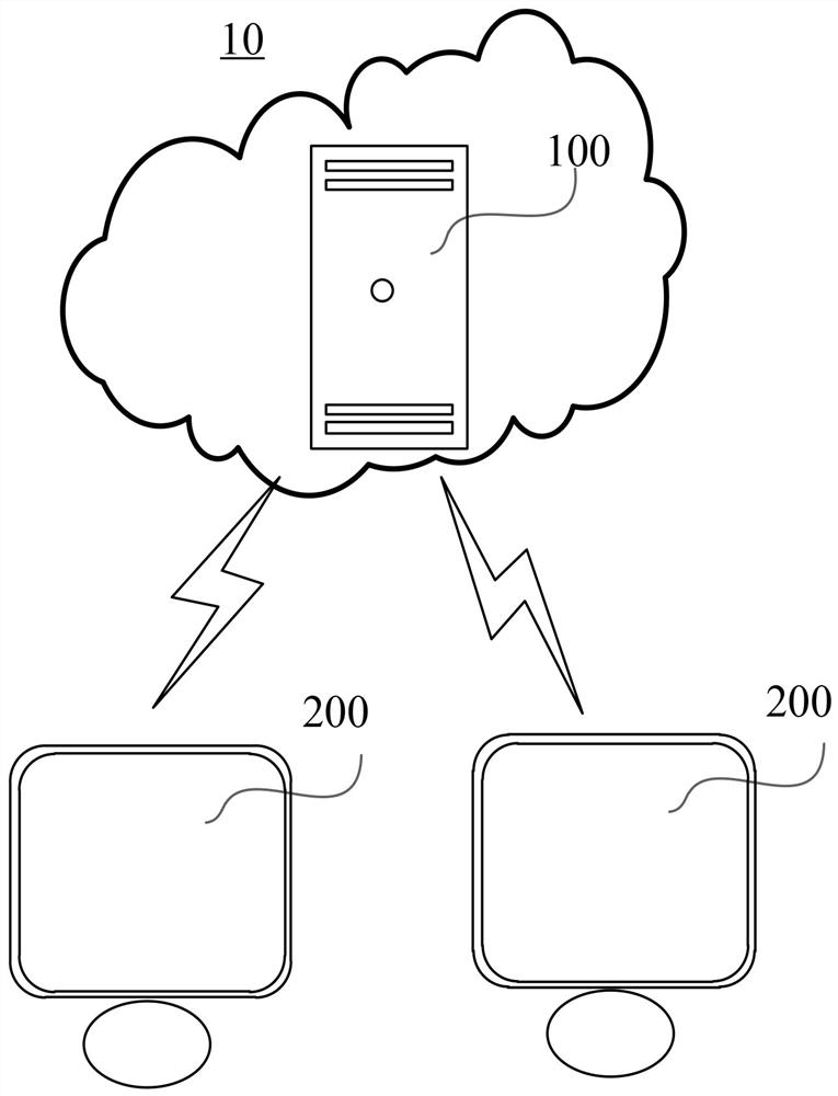 Big data information safety-based strategy configuration method and artificial intelligence protection system