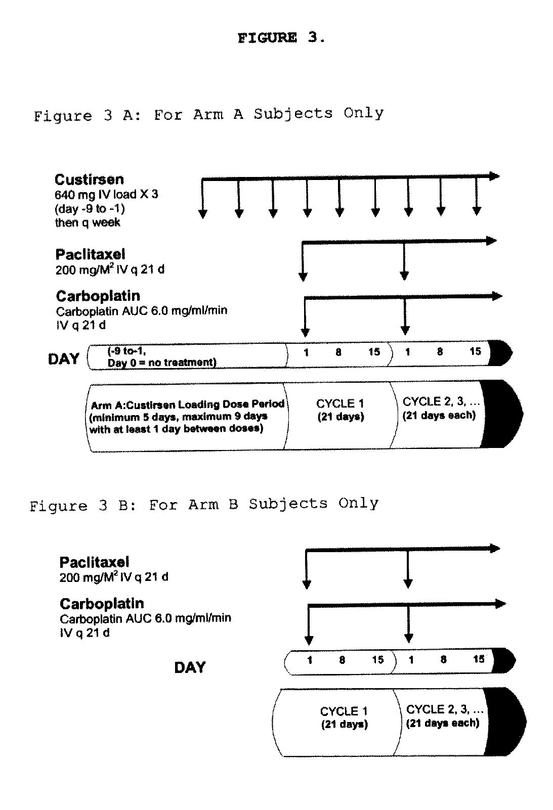 Method for treating non-small cell lung cancer