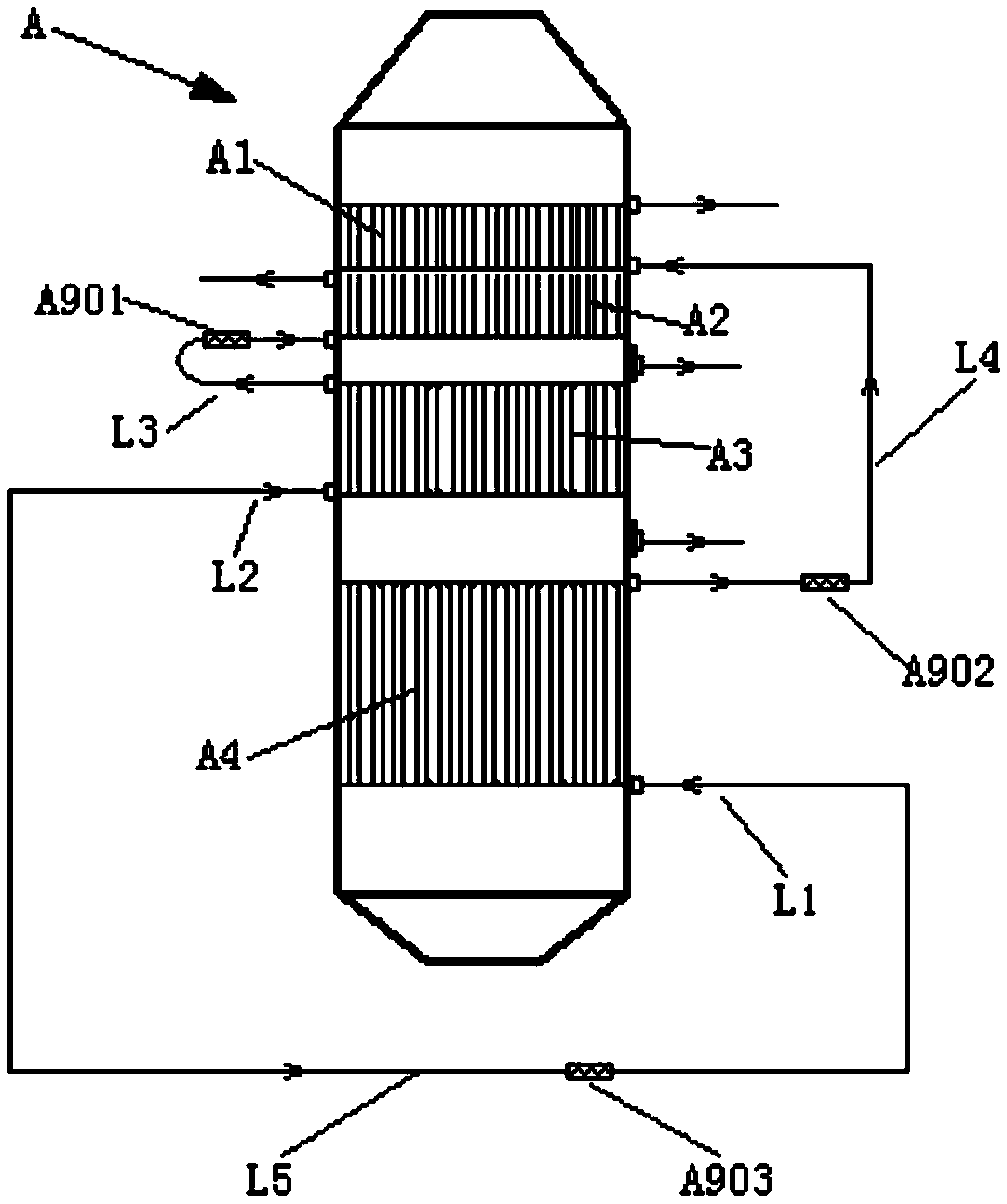 Novel active carbon analysis tower and active carbon analysis process