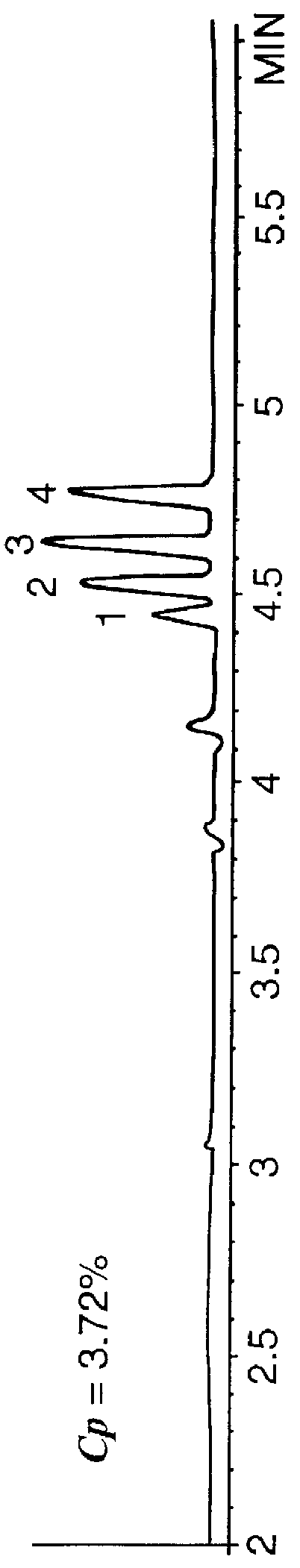 Capillary electrochromatography separation media