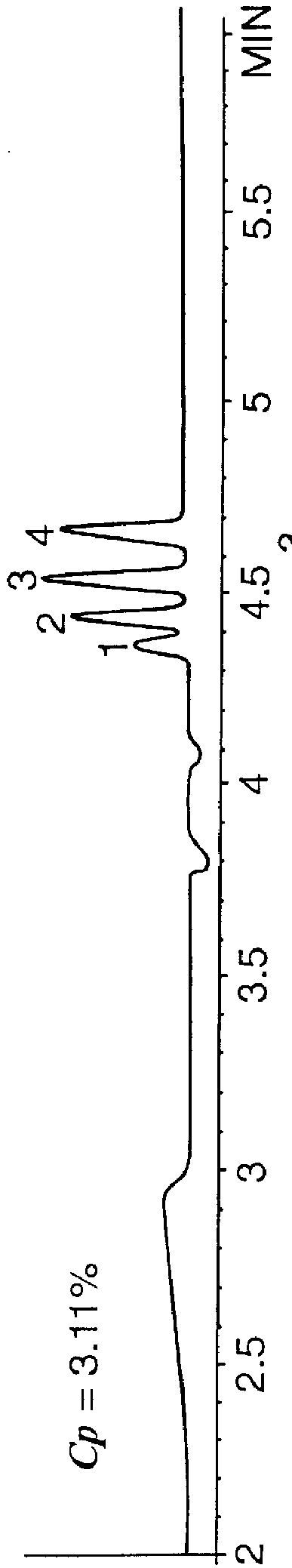 Capillary electrochromatography separation media