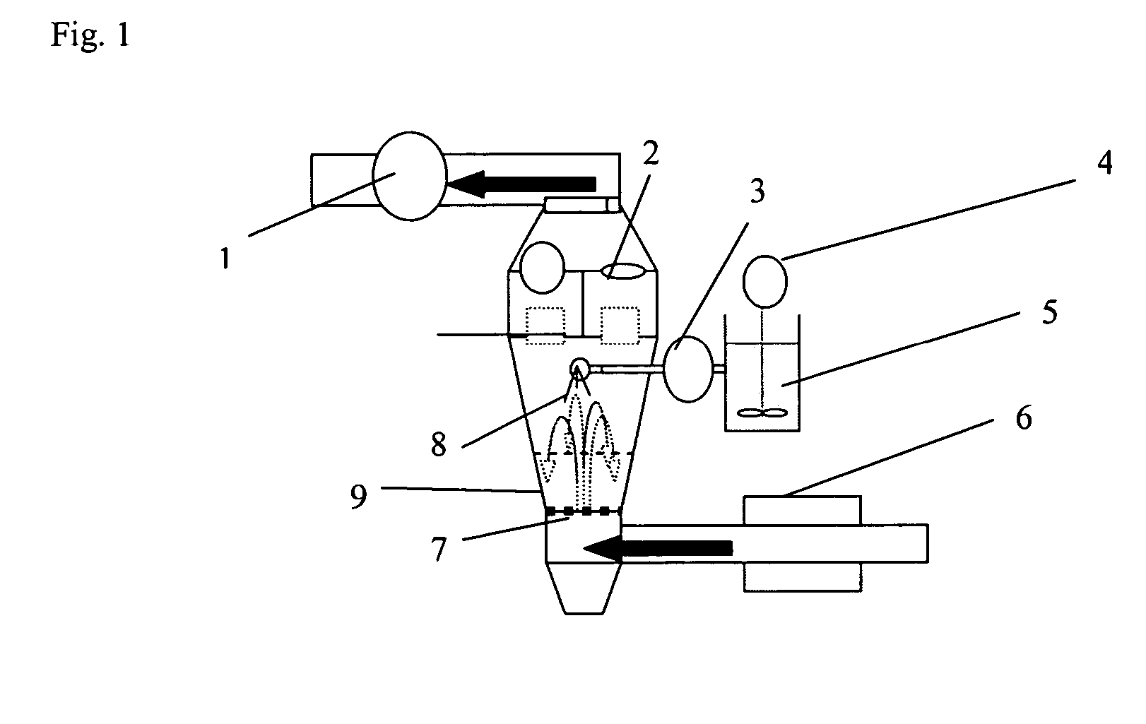 Pharmaceutical composition comprising pimobendan