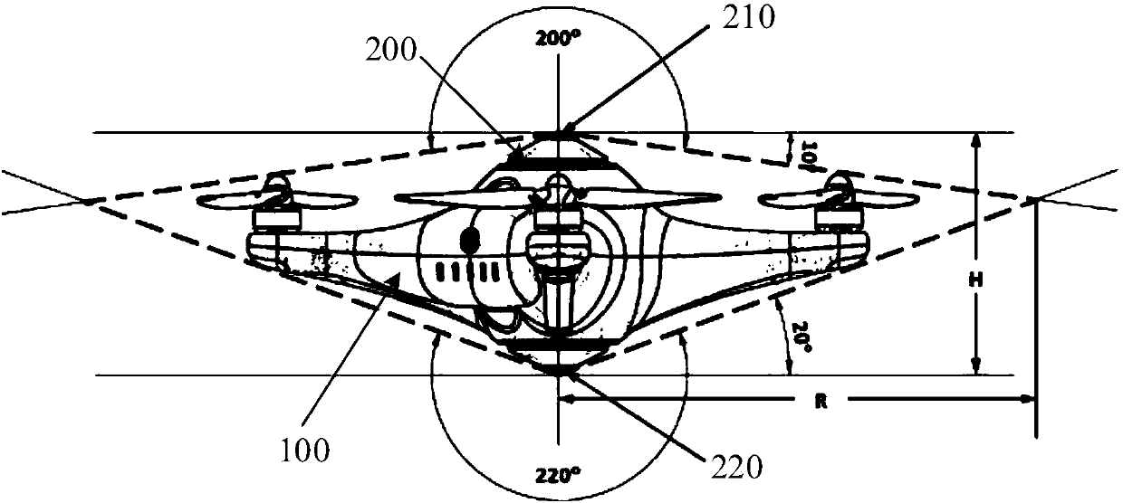 Unmanned aerial vehicle