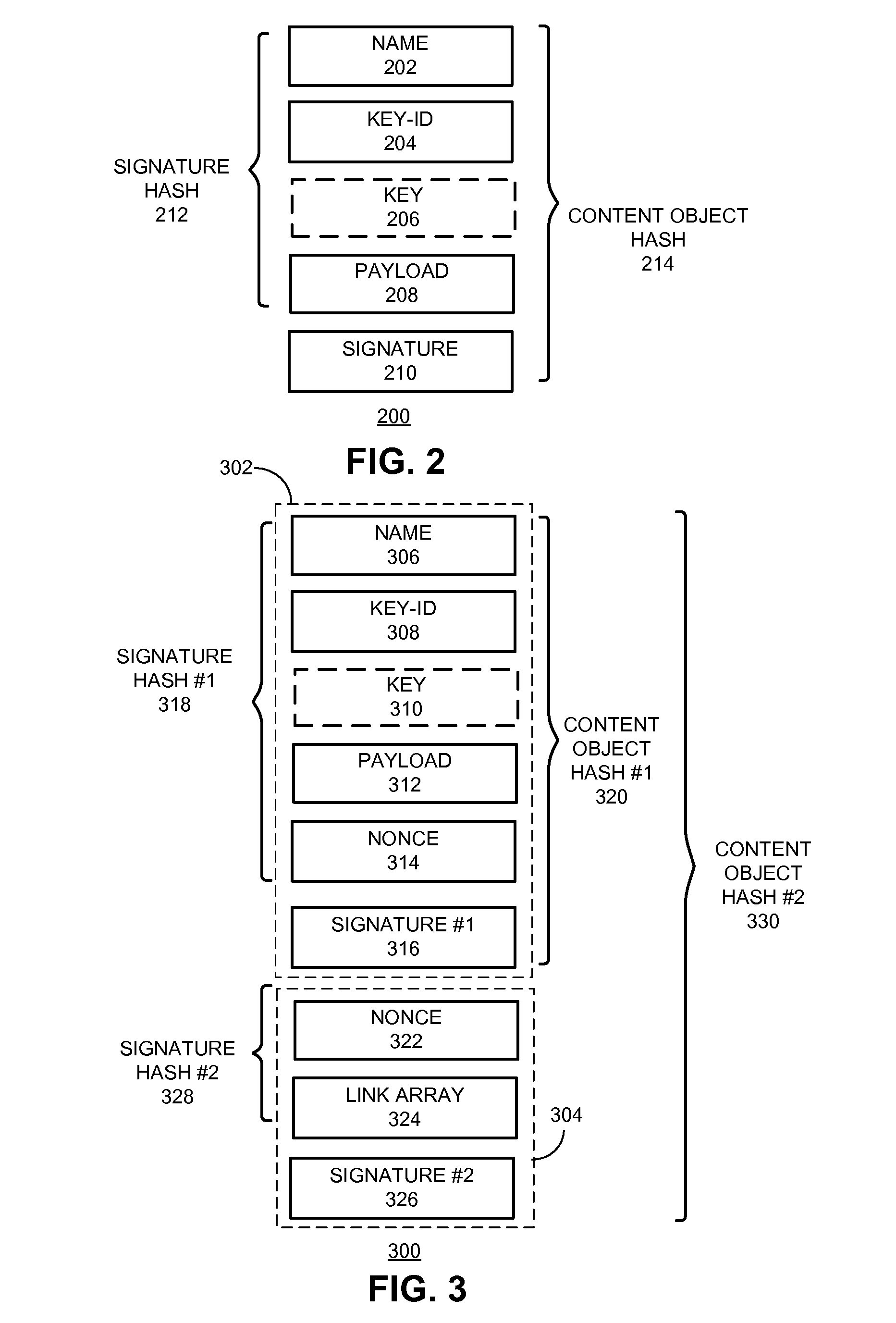 System and method for circular link resolution with computable hash-based names in content-centric networks