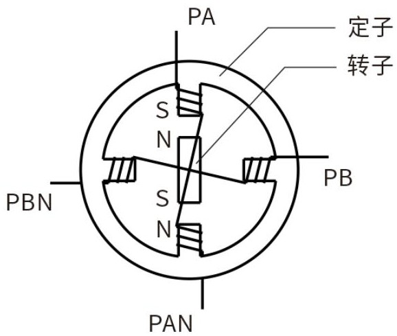 Method and equipment for realizing buzzing through vibration of stepping motor of printer