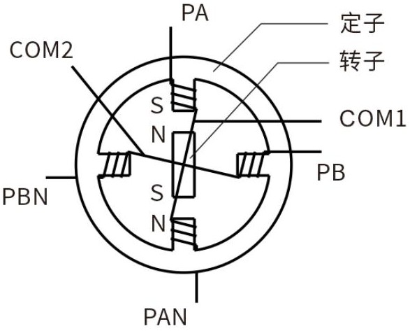 Method and equipment for realizing buzzing through vibration of stepping motor of printer