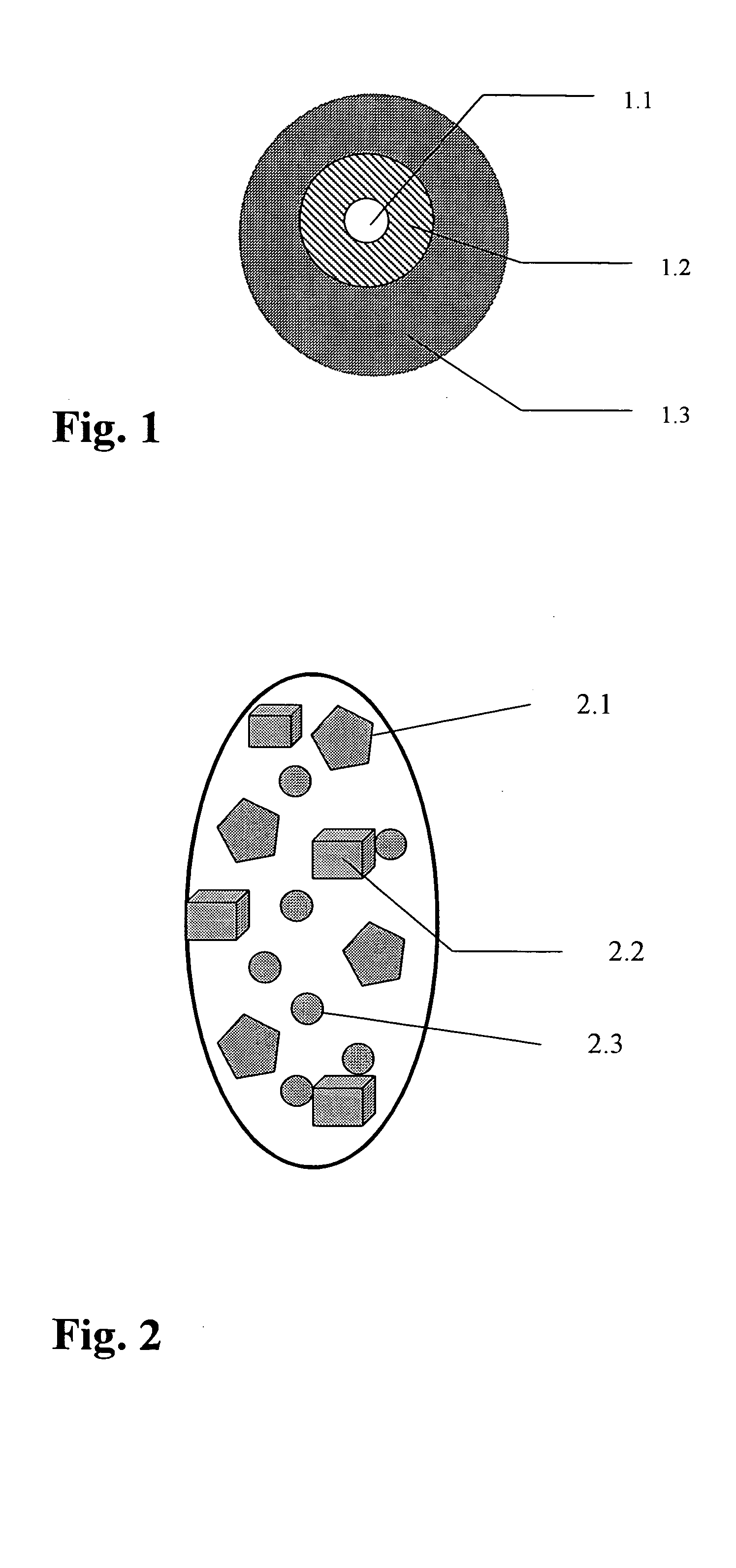 Capsule containing active substance pellets