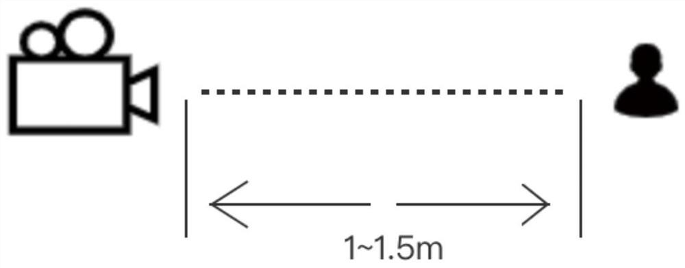 Body temperature measurement method taking human body as virtual black body, device and storage medium