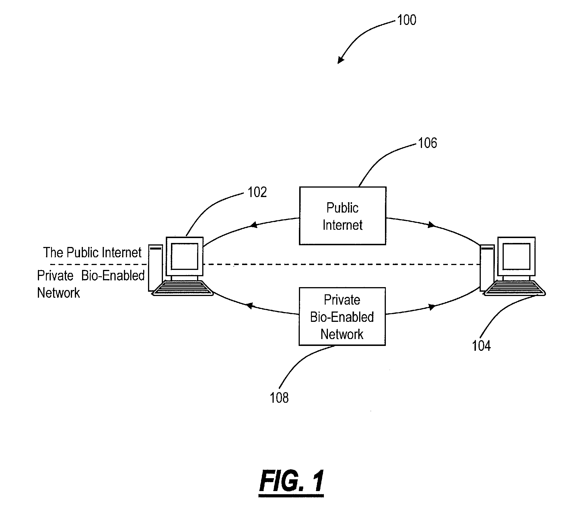 Systems and methods for secure and authentic electronic collaboration