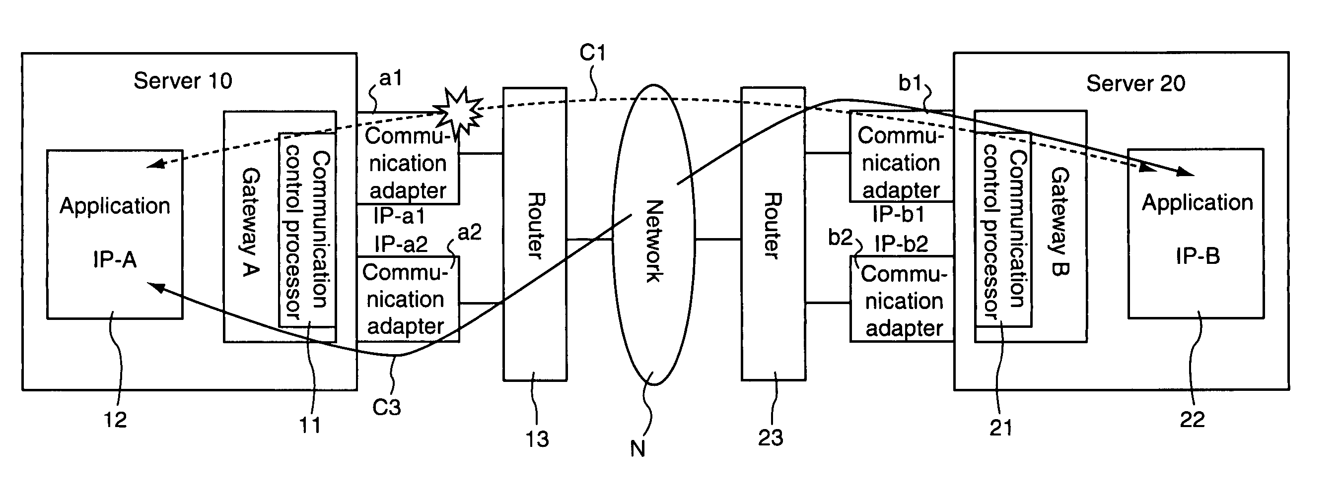 Communication path control program and communication path control device in computer network system