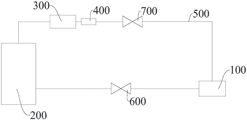 Heat exchanger, air conditioner and refrigeration equipment