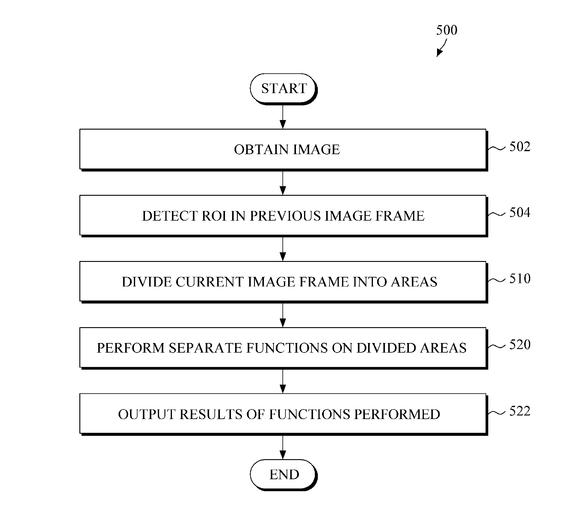 Computer-aided diagnosis apparatus and method