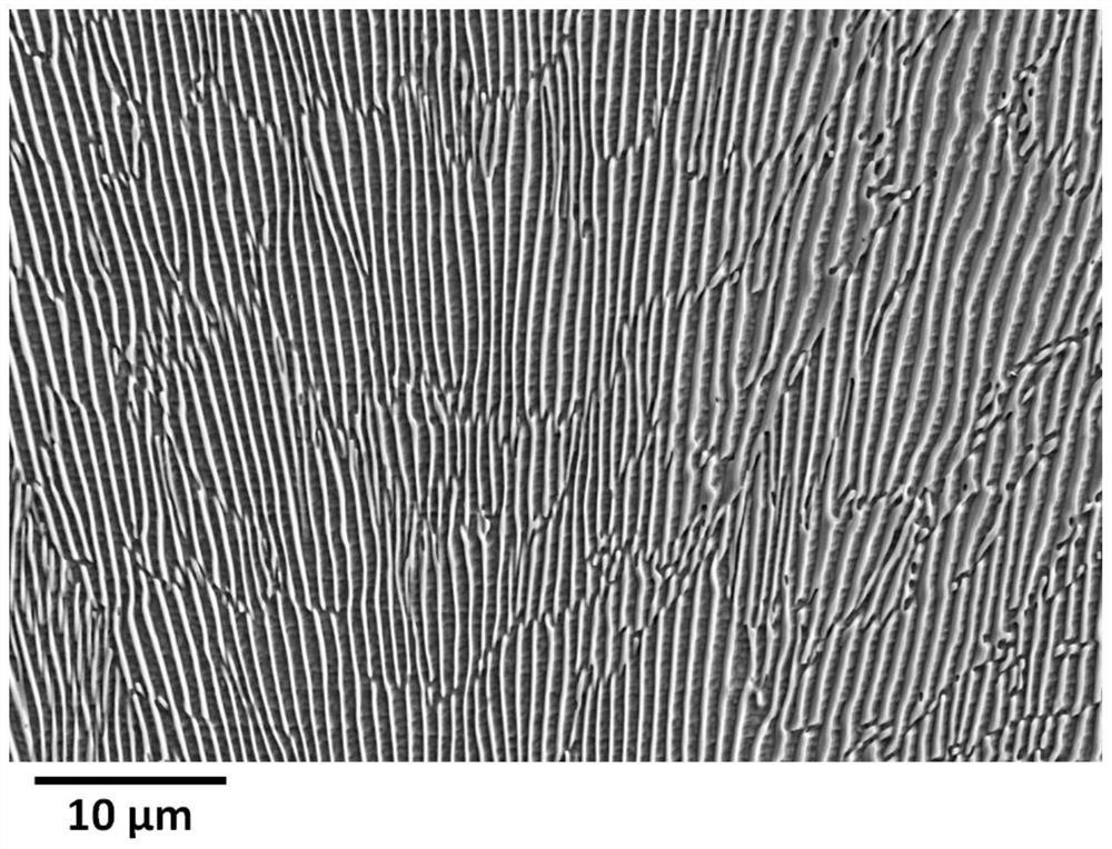 A casting alloy with high hardness and high specific yield strength under high temperature conditions and preparation method thereof