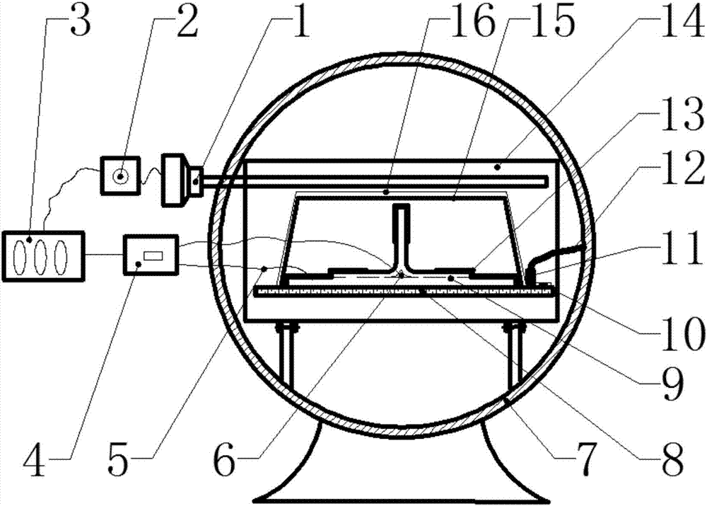 Method for performing composite heating on wave absorbing materials