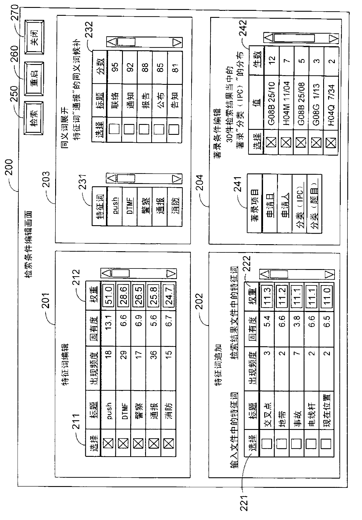 Similar document retrieval auxiliary device and similar document retrieval auxiliary method