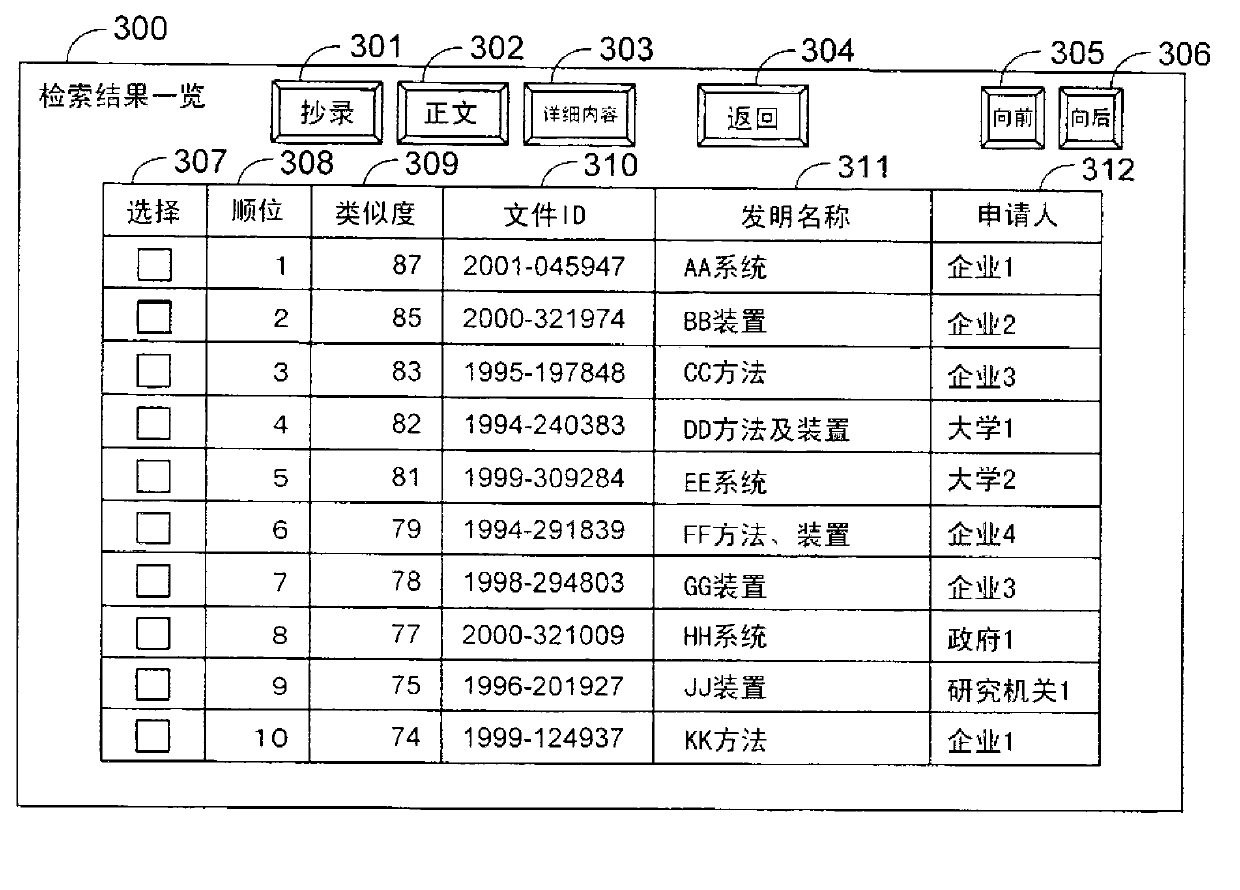 Similar document retrieval auxiliary device and similar document retrieval auxiliary method