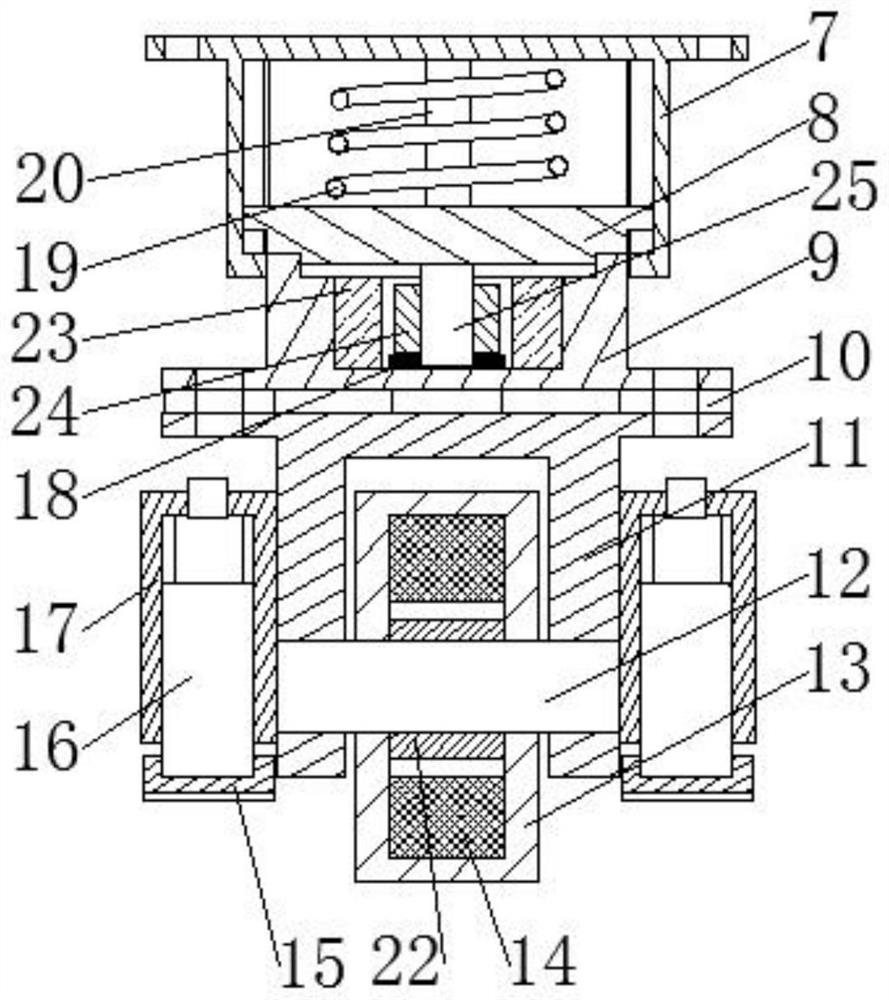 A portable non-slip gas chromatography mass spectrometer