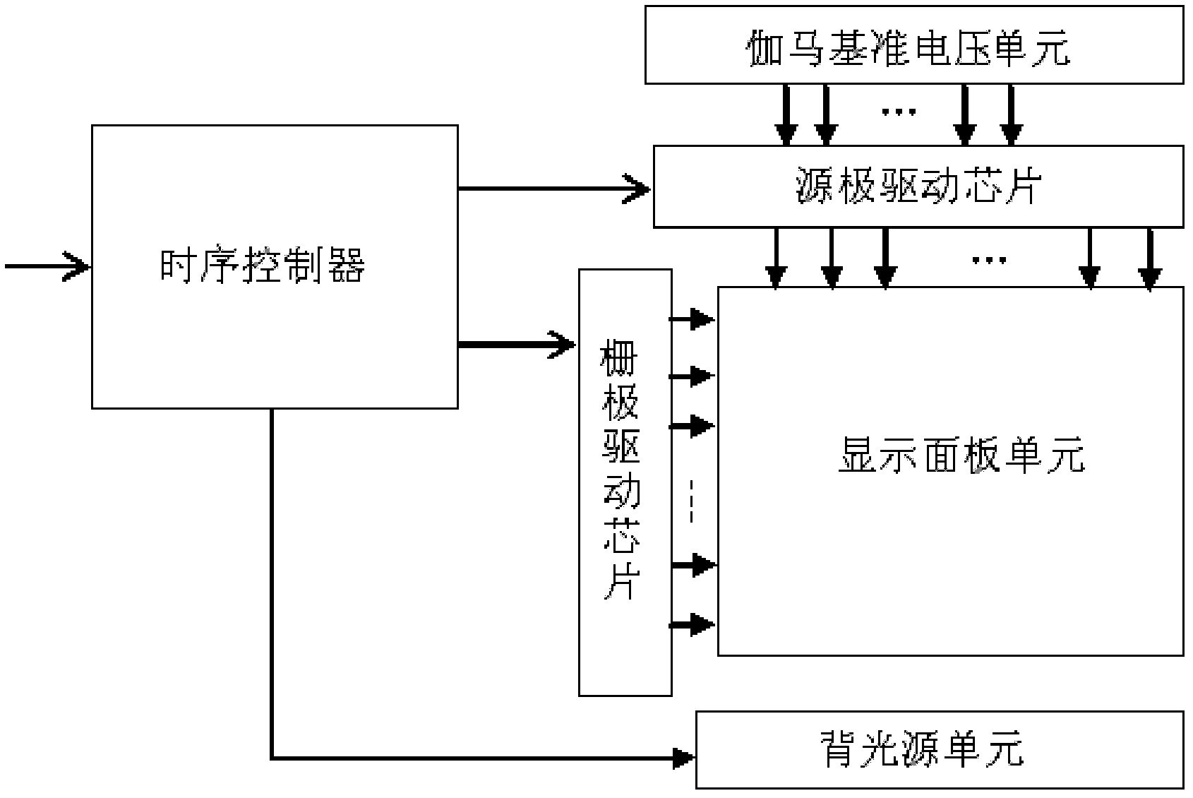 Gray scale voltage generating circuit and method, source driver IC and liquid crystal display (LCD) device