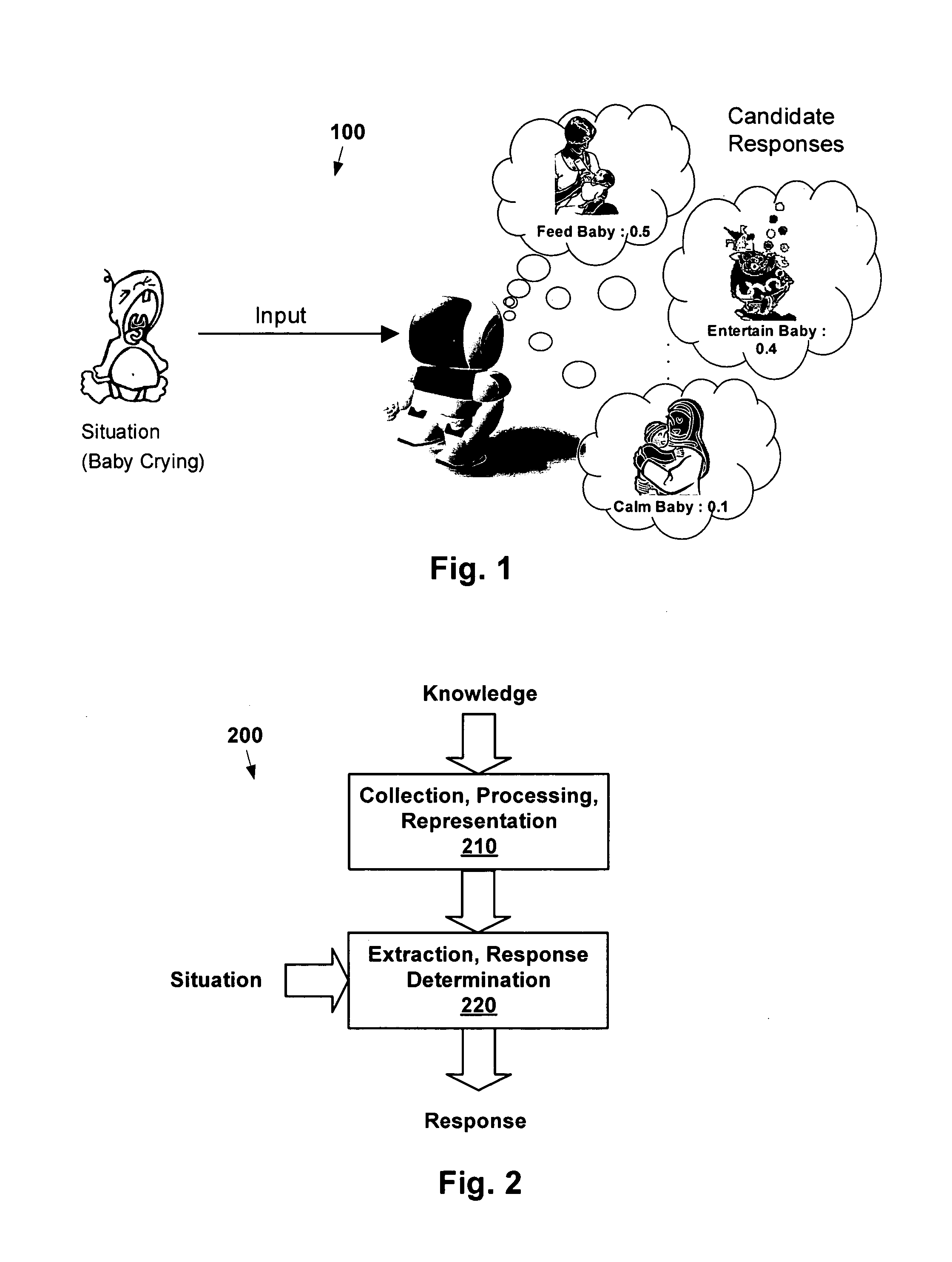 Responding to situations using multidimensional semantic net and Bayes inference