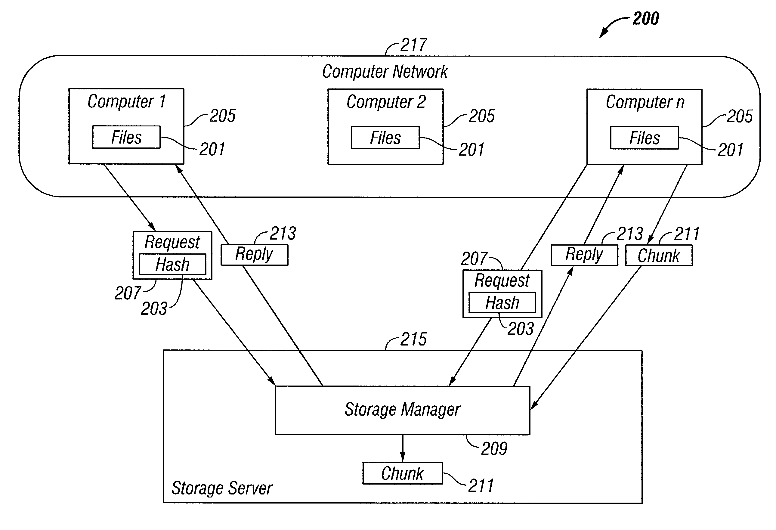 Protecting the privacy of files referenced by their hash