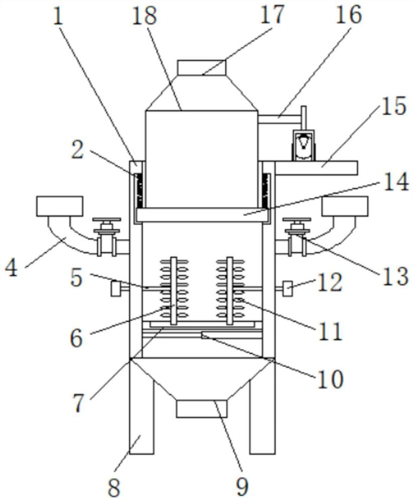 Clay sand resin sand mixing equipment and process for casting