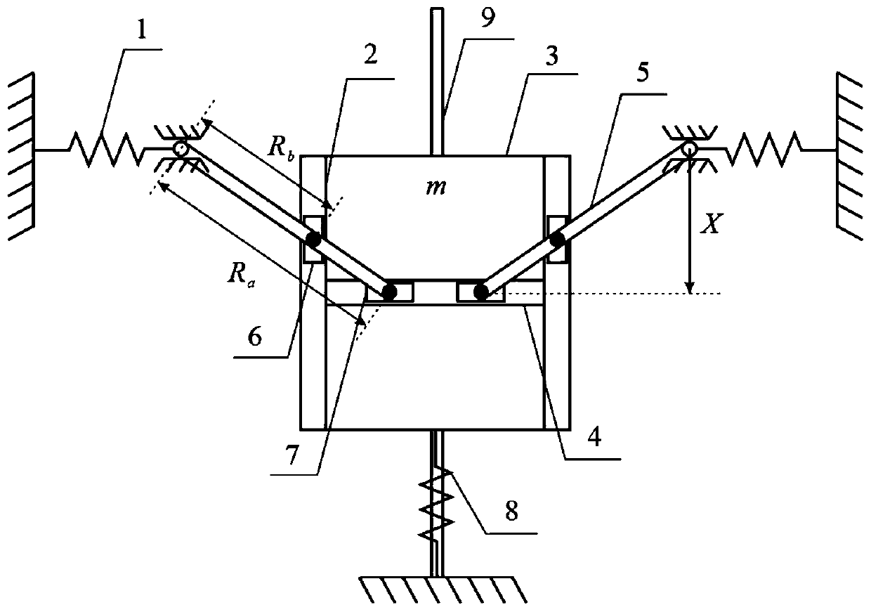 A Passive Suspension Vibration Isolation Method and Device with Zero Stiffness Feature