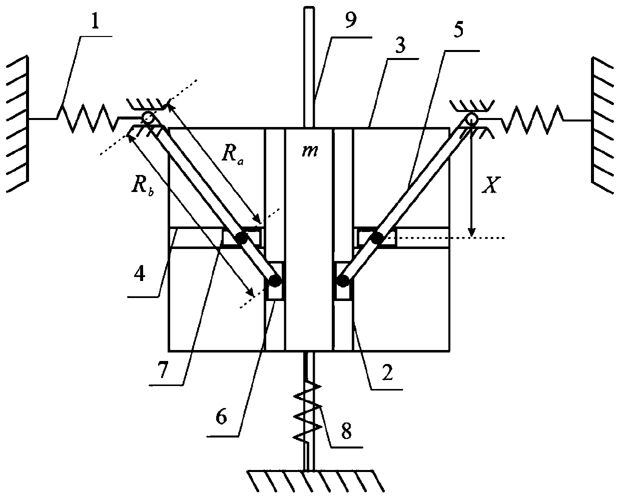 A Passive Suspension Vibration Isolation Method and Device with Zero Stiffness Feature