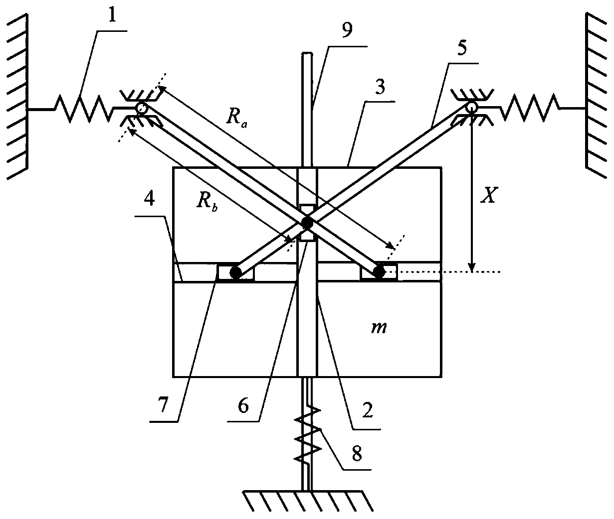 A Passive Suspension Vibration Isolation Method and Device with Zero Stiffness Feature