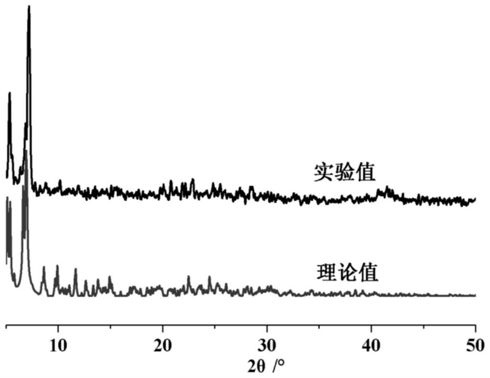 A kind of macro preparation method of titanyl oxygen cluster compound