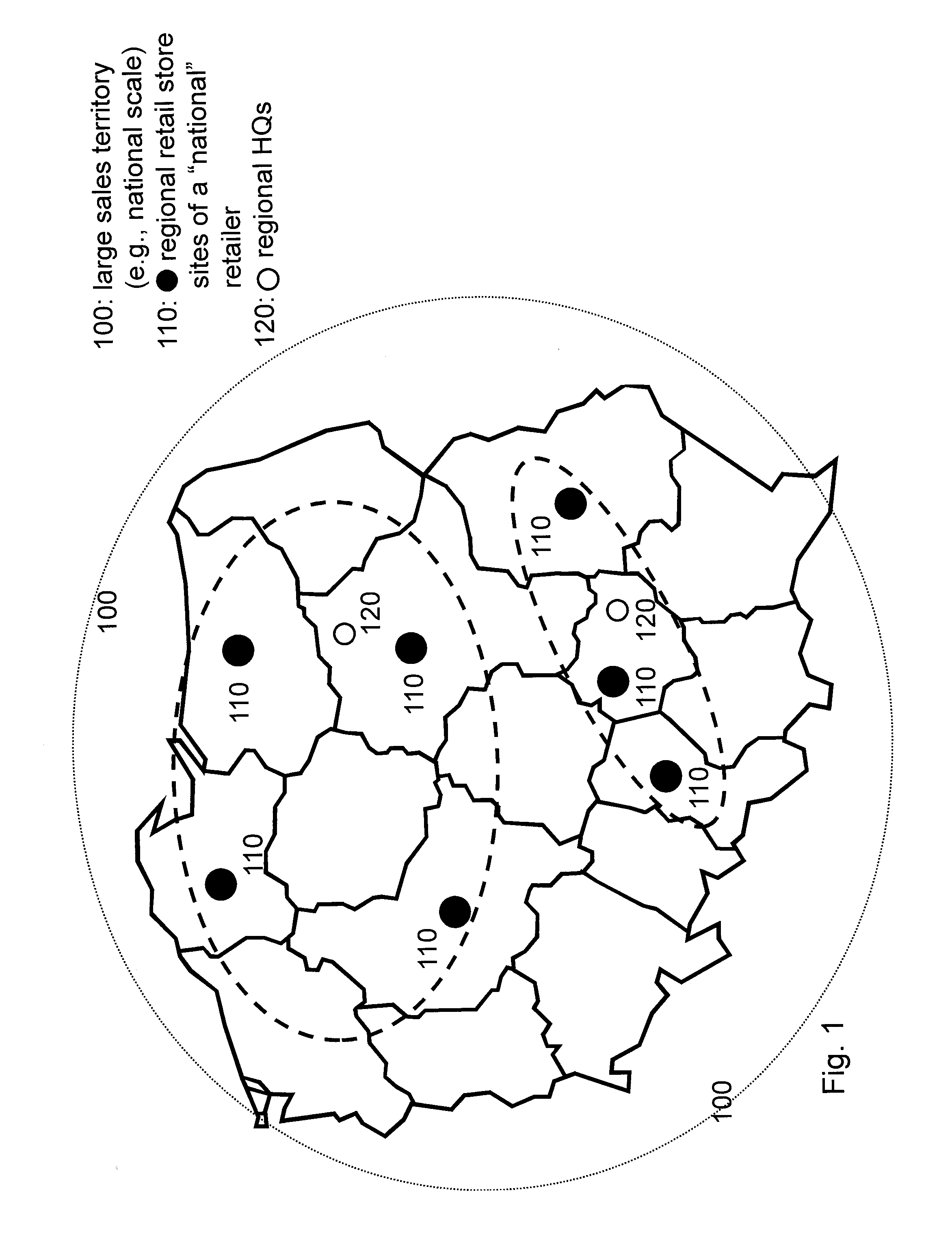 Method for automatic optimized price display