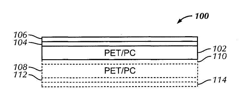 Method for fabricating touch sensor panels